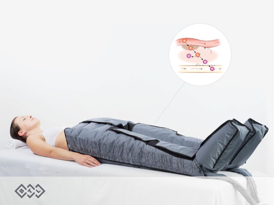 Cover Drenaj limfatic BTL Lymphastim 6000